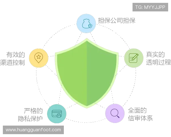皇冠登录网页版登录入口安全保障措施，确保用户信息安全与账号保护
